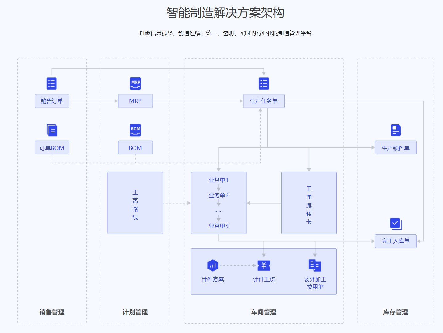 type-box-2.jpg type-box-2.jpg